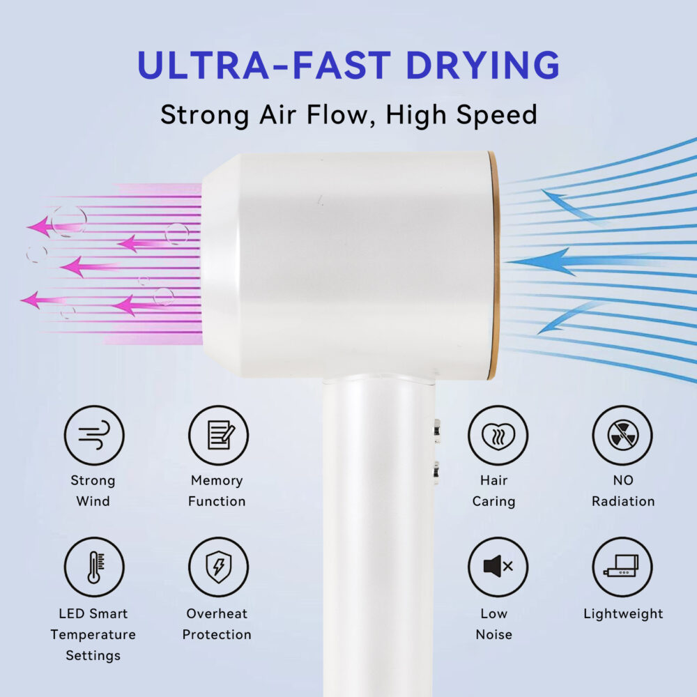 Professional hair care high-power hair dryer