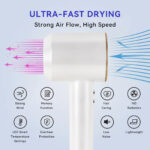 Professional hair care high-power hair dryer