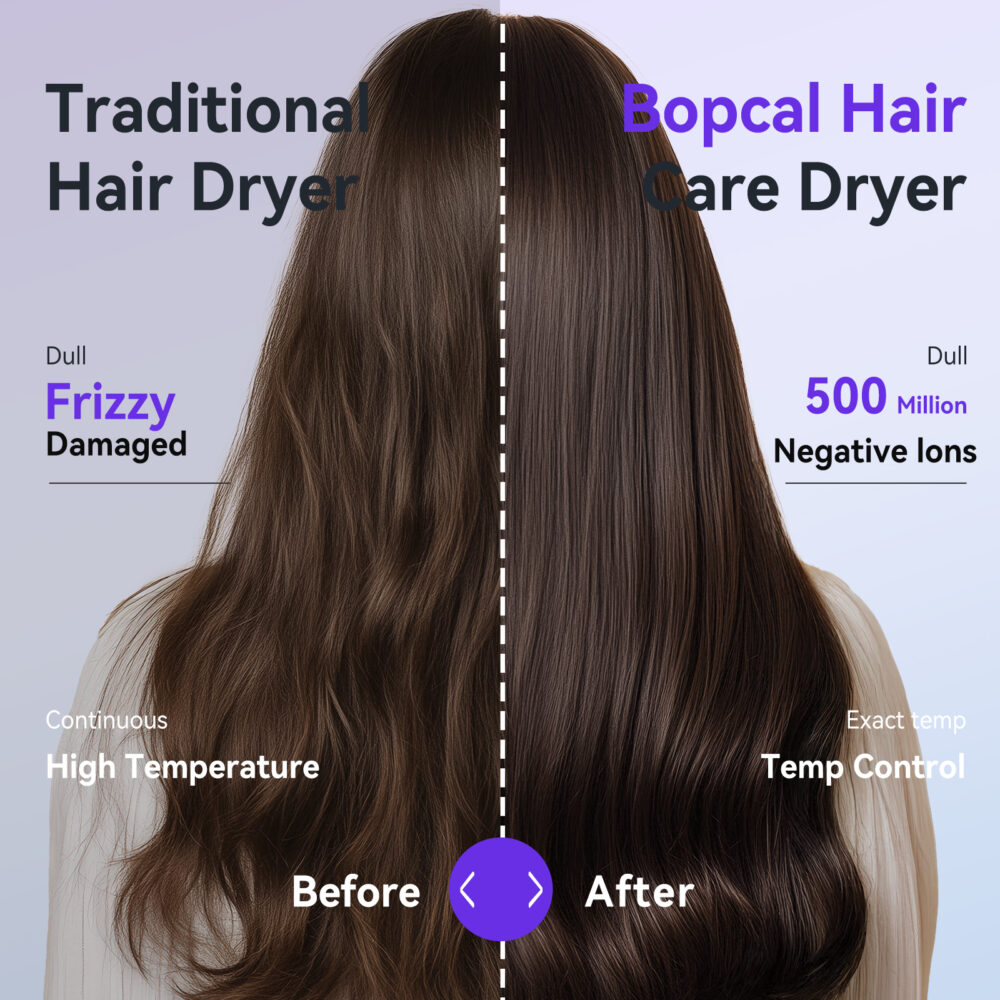 high power negative ion hair dryer