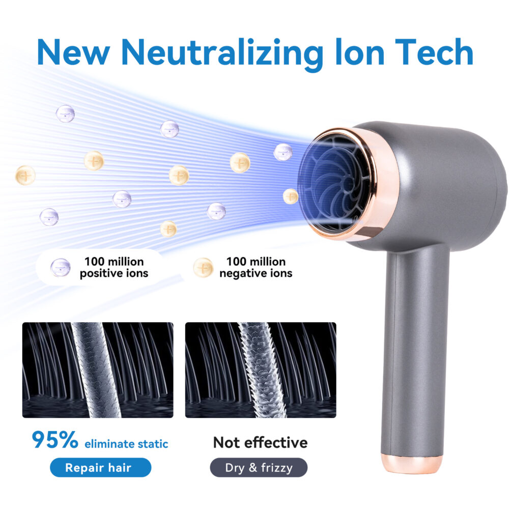 Rechargeable hair dryer, household high-speed negative ion wireless hair dryer
