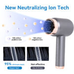 Rechargeable hair dryer, household high-speed negative ion wireless hair dryer