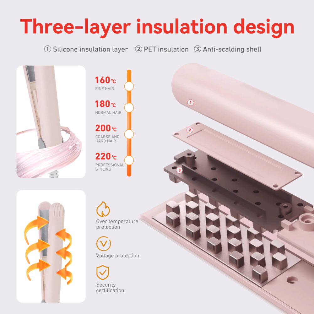 Household negative ion curling iron