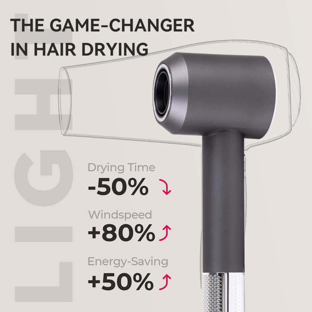 Negative ion high-speed hair dryer