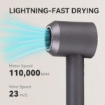 Negative ion high-speed hair dryer