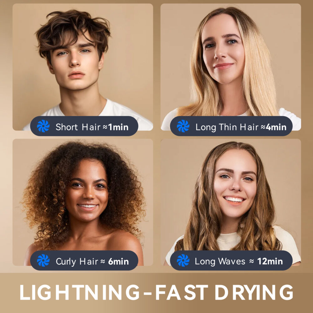 High power high-speed household quick drying hair dryer with negative ion hair care