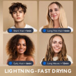 High power high-speed household quick drying hair dryer with negative ion hair care