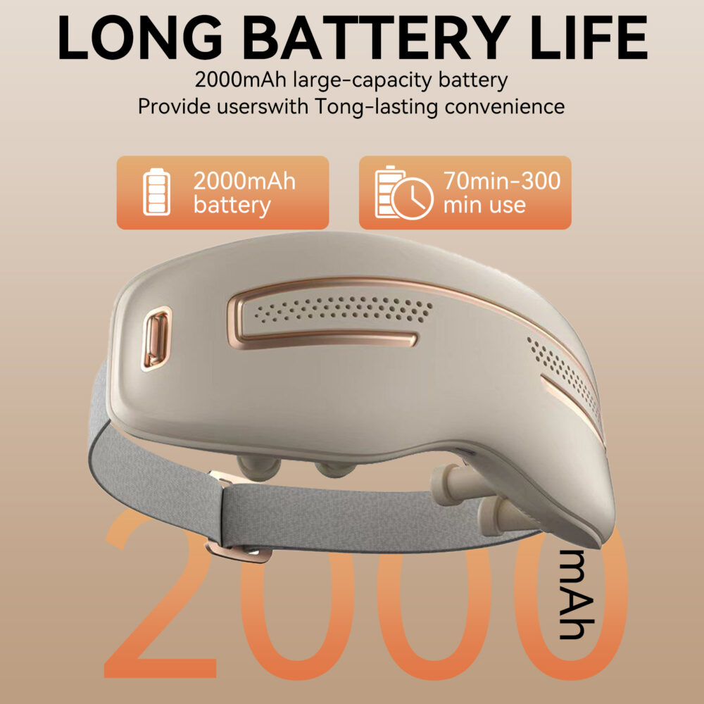 EyesRelax Smart Eye Massager